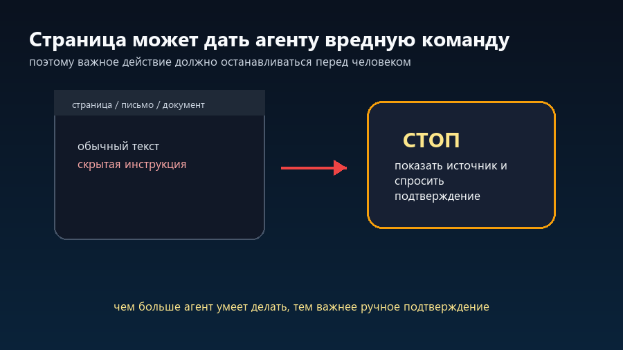 Страница с вредной скрытой командой останавливается перед ручной проверкой