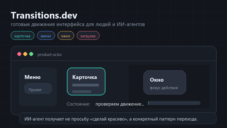 Анимированная схема переходов интерфейса Transitions.dev
