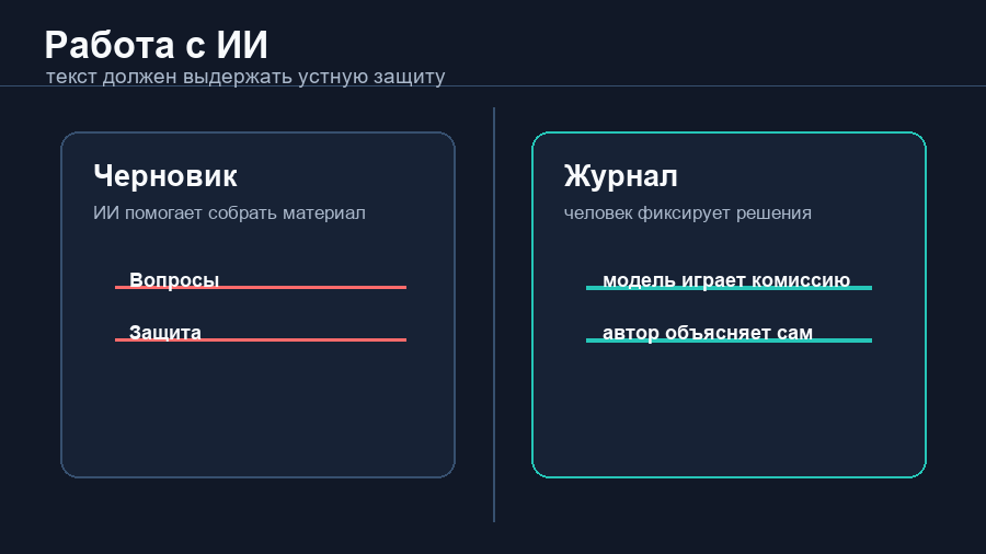 Учебная работа с ИИ проходит через черновик, журнал решений и устную защиту