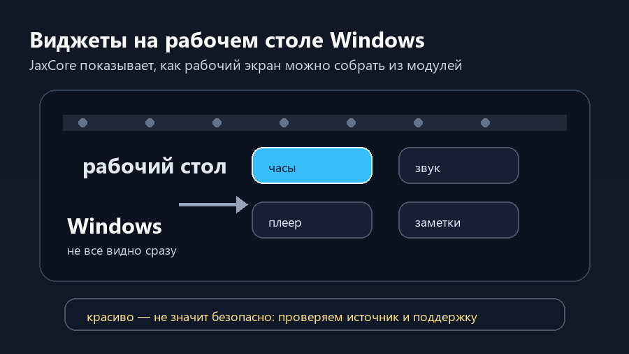 JaxCore добавляет виджеты и модули на рабочий стол Windows