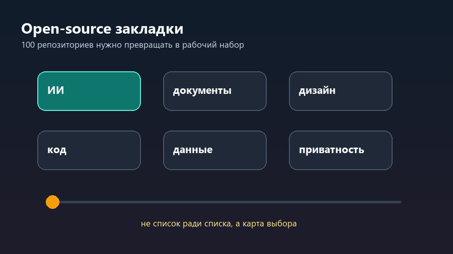 Карта категорий open-source репозиториев превращает список в набор инструментов