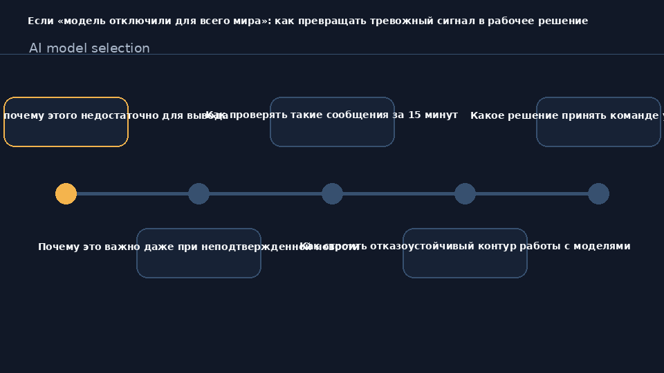 Команда проверяет риски отключения AI-модели перед внедрением
