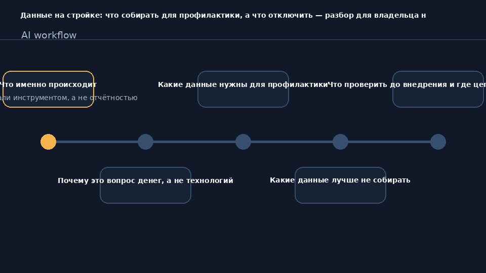Сбор данных на стройплощадке: какие потоки нужны для профилактики проблем, а какие лишние